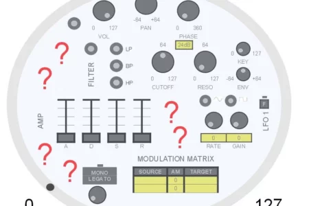 Featured image for “E-book for free about sounddesign (in german)”