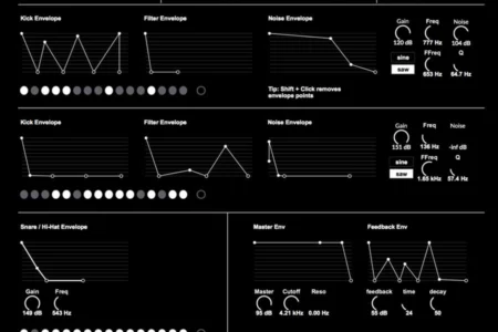 Featured image for “Wichniowski released Kryptostudio (Pay what you want)”