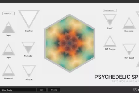 Featured image for “Psychedelic Spiral S1 – New VST Modulator by G-Sonique”