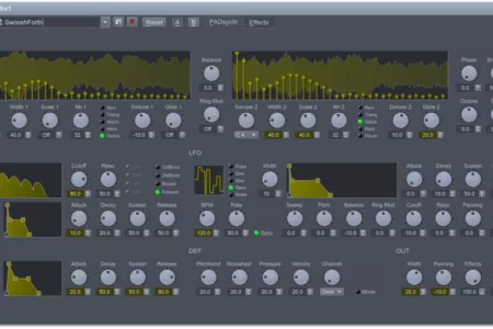 Featured image for “rncbc releases freeware additive synthesizer padthv1”