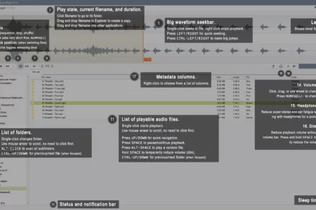 Featured image for “Liqube Audio released Resonic Player and Pro Audio Player”