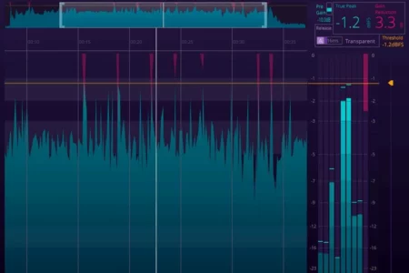 Featured image for “Signum Audio released BUTE Limiter”