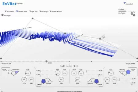 Featured image for “sonicLAB released EnVBot”