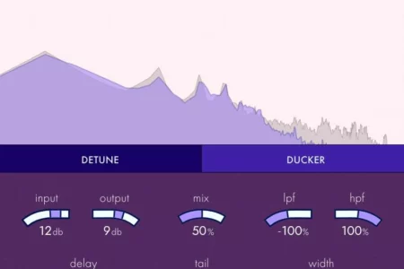 Featured image for “denise audio released Perfect Plate and Perfect Plate XL”