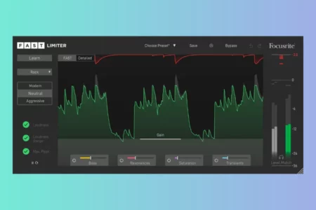 Featured image for “Focusrite released FAST Limiter”