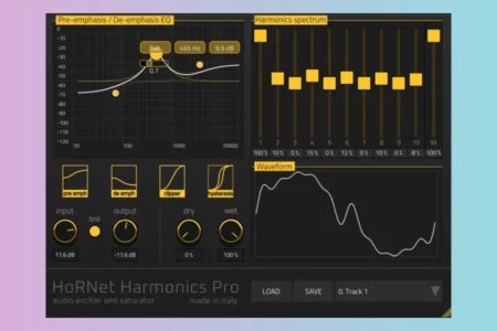 Featured image for “HoRNet Plugins released Harmonics Pro”