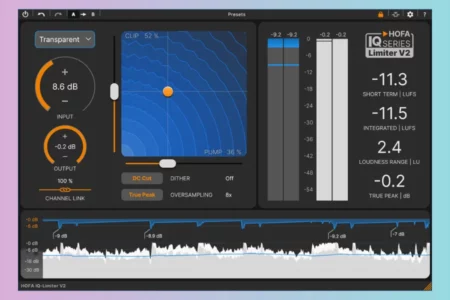 Featured image for “HOFA-Plugins released IQ-Series Limiter V2”